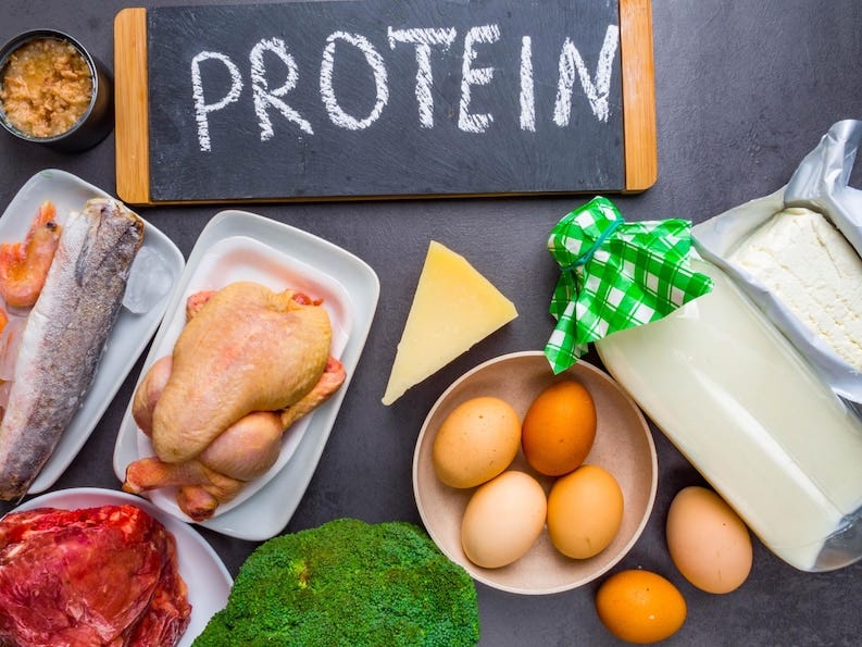 Difficult-to-Express Proteins Market