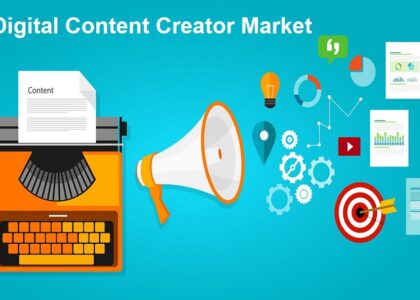 Digital Content Creator Market