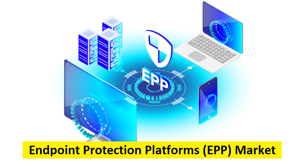 Endpoint Protection Platforms (EPP) Market