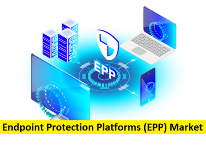 Endpoint Protection Platforms (EPP) Market