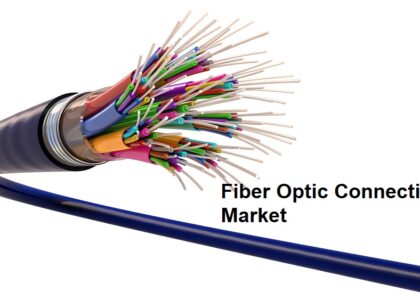 Fiber Optic Connectivity Market