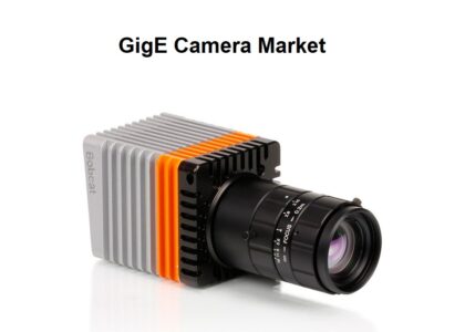 GigE Camera Market