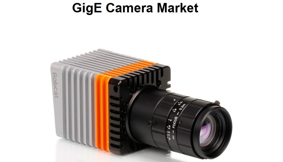 GigE Camera Market