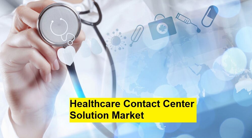 Healthcare Contact Center Solution Market