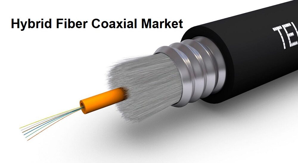 Hybrid Fiber Coaxial Market