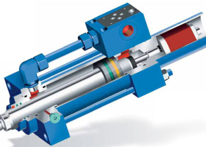 Hydraulic Cylinder Market