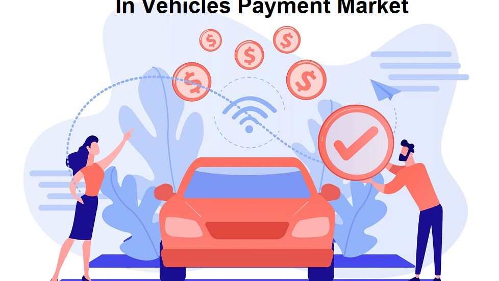 In Vehicles Payment Market