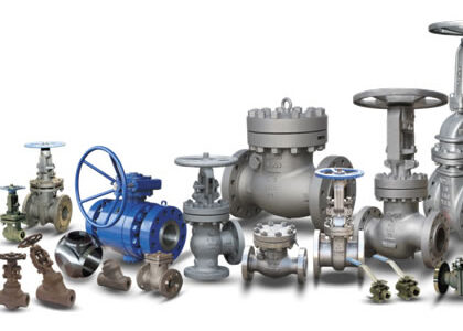 Industrial Valve Market