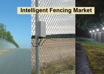 Intelligent Fencing Market