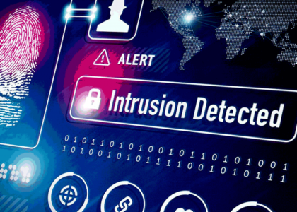 Intrusion Detection System Market