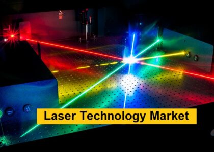 Laser Technology Market