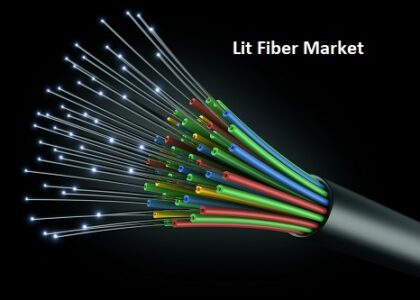 Lit Fiber Market