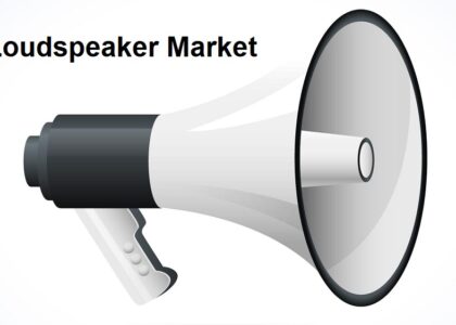 Loudspeaker Market