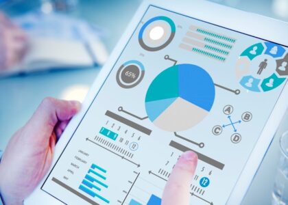 Enterprise Manufacturing Intelligence Market