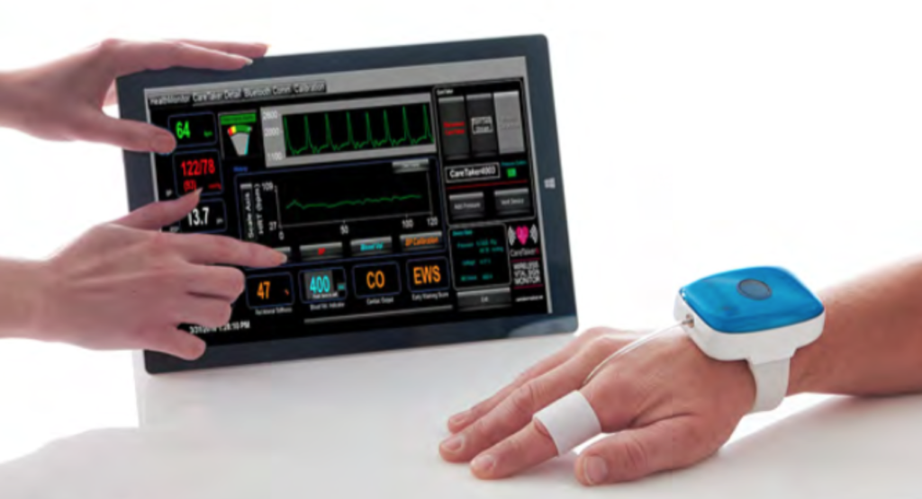 Mobile Cardiac Telemetry Systems Market