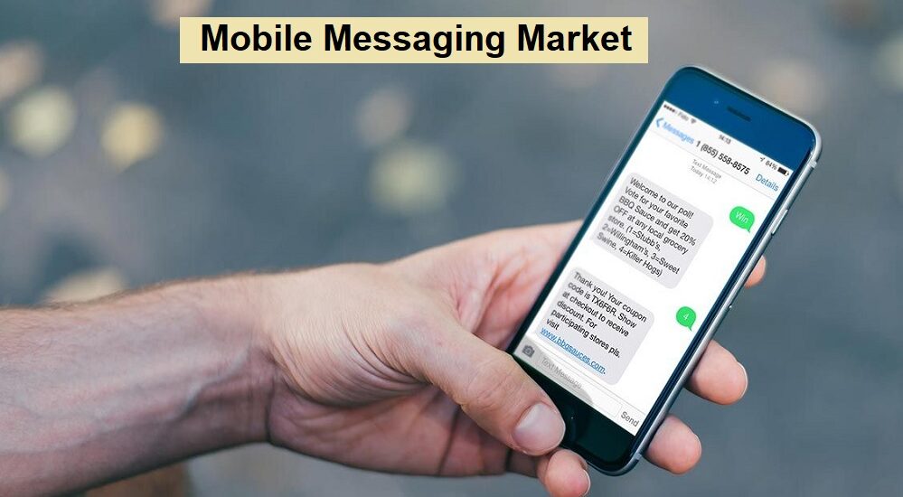 Mobile Messaging Market