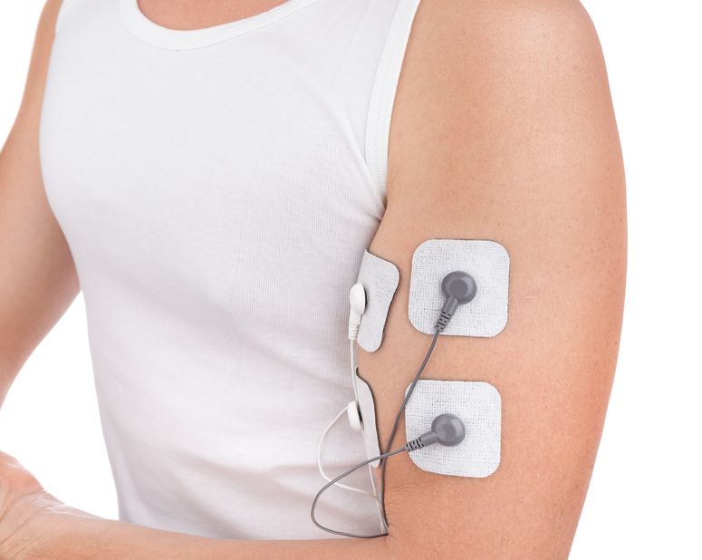 Muscle Stimulation Devices Market