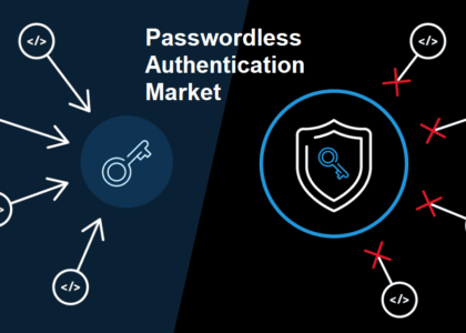 Passwordless Authentication Market