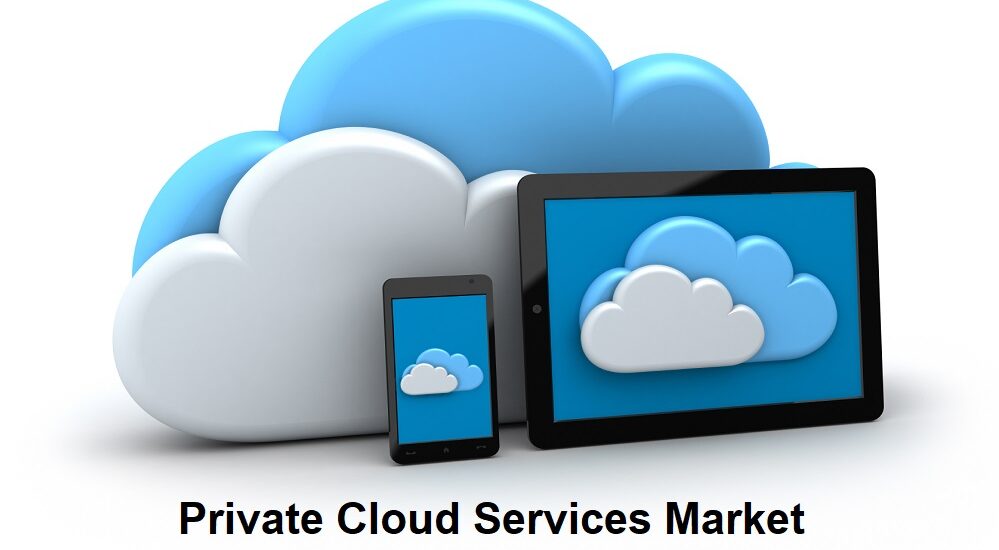 Private Cloud Services Market