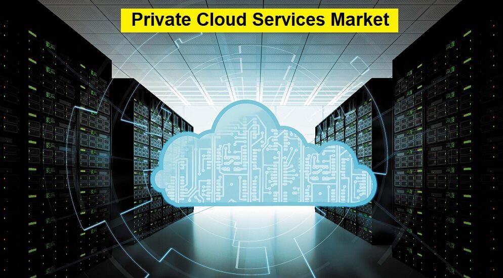 Private Cloud Services Market