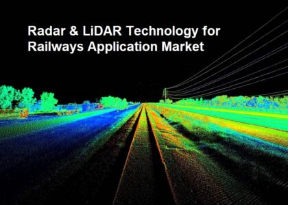 Radar & LiDAR Technology for Railways Application Market