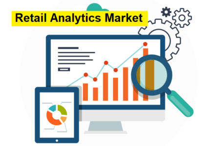 Retail Analytics Market