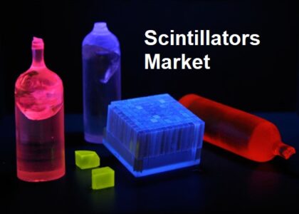 Scintillators Market