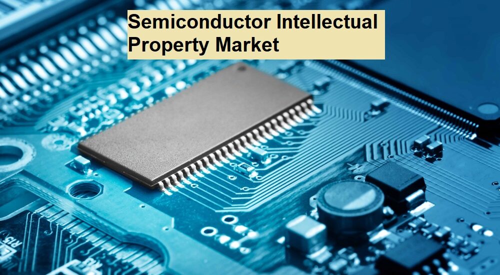 Semiconductor Intellectual Property Market