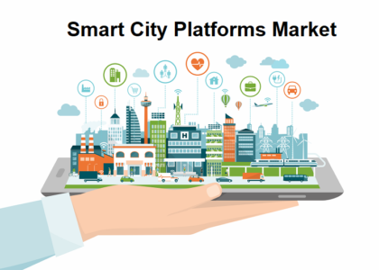 Smart City Platforms Market