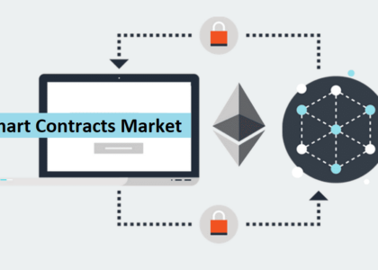 Smart Contracts Market