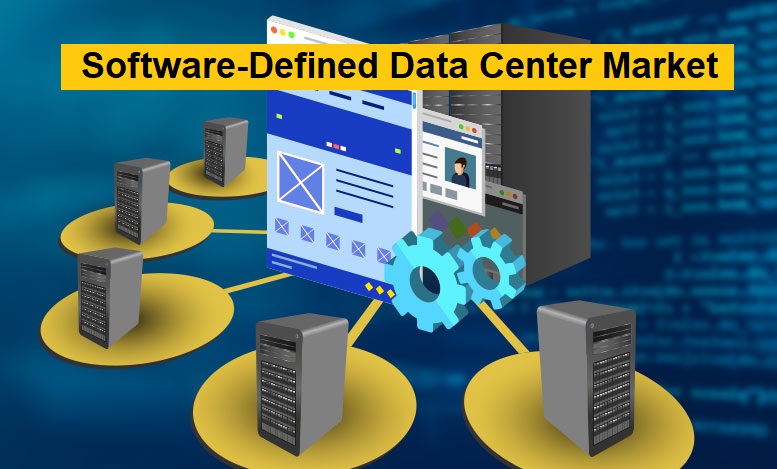 Software-Defined Data Center Market