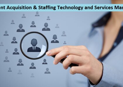 Talent Acquisition & Staffing Technology and Services Market