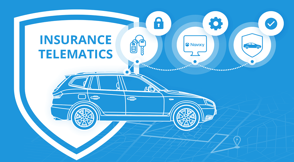 Telematics-based Auto Insurance Market