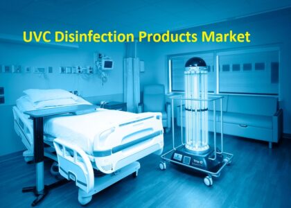 UVC Disinfection Products Market