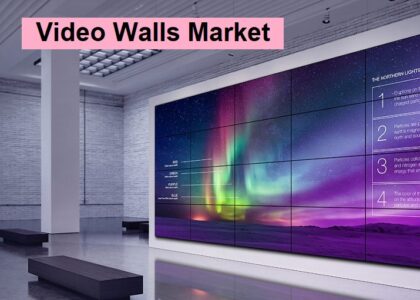 Video Walls Market