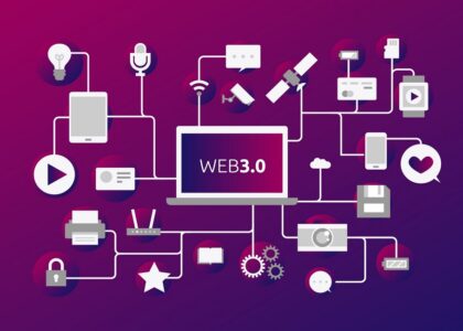 Web 3.0 Blockchain Market