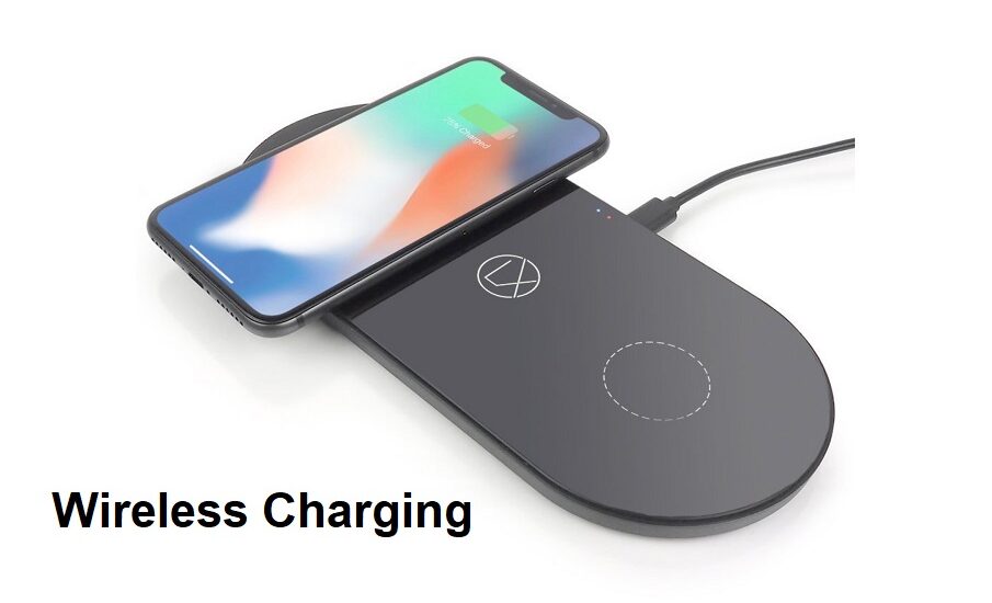 Wireless Charging Market