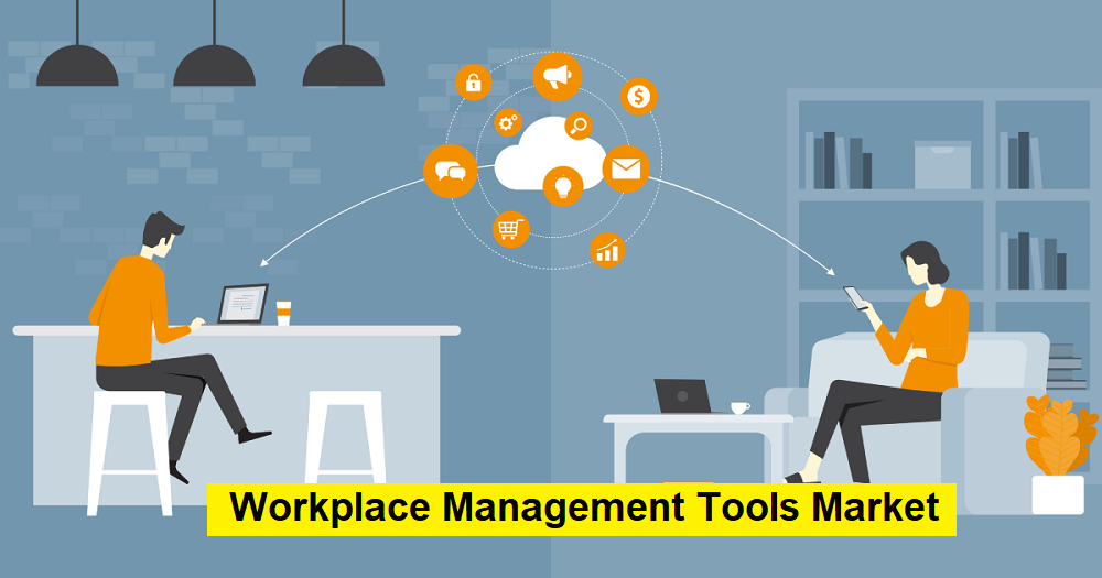 Workplace Management Tools Market