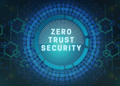 Zero Trust Security Market