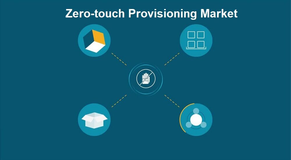 Zero-touch Provisioning Market