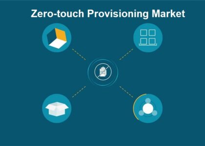 Zero-touch Provisioning Market