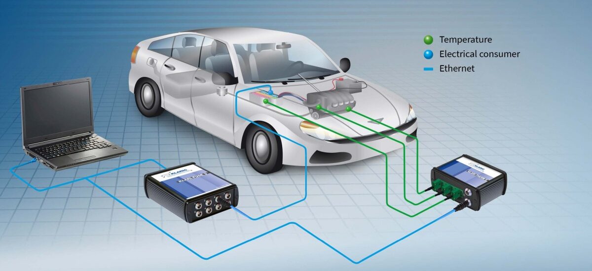 Test and Measurement Sensors Market