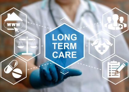 Long-term Care Software Market