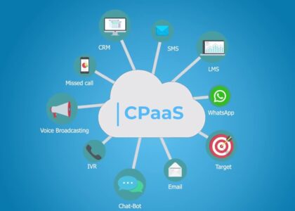 Communications Platform as a Service (CPaaS) Market