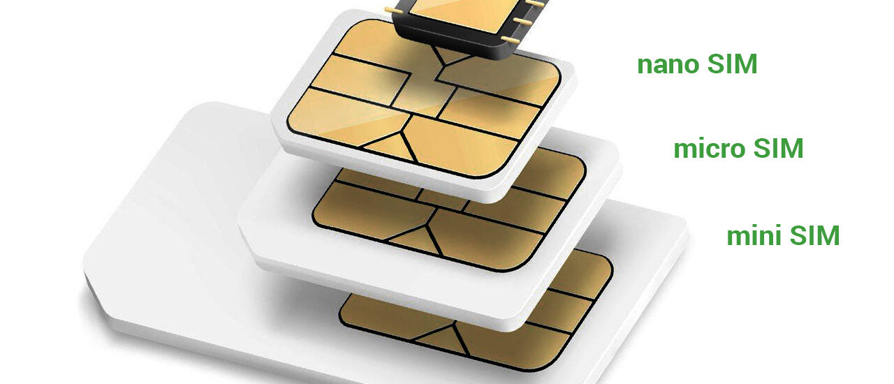 eSIM Subscription Market