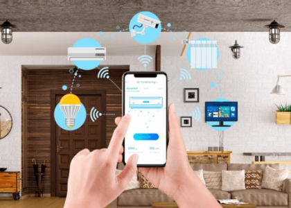 Smart Home Services Market