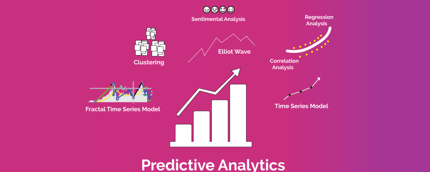 Predictive Analytics Market