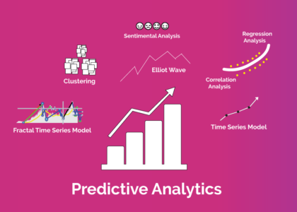 Predictive Analytics Market