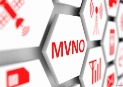 MVNO Market