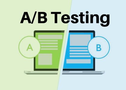 AB Testing Software Market